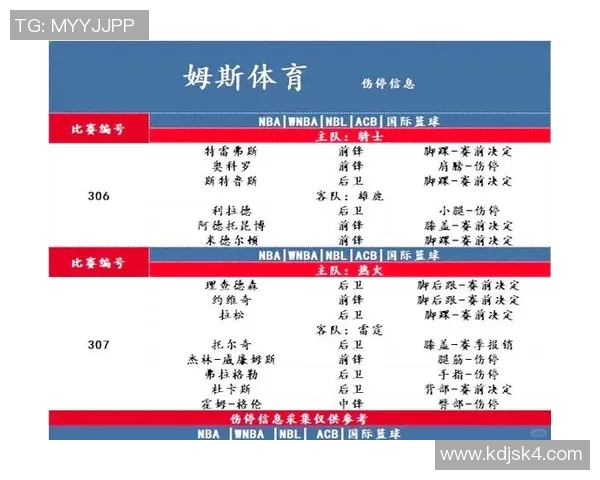 28号骑士对决雄鹿精彩赛事分析与球员表现预测