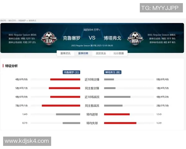 Z风与克鲁塞罗的巅峰对决谁能在这场较量中笑到最后